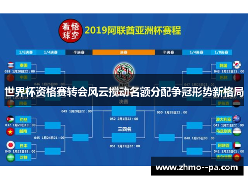 世界杯资格赛转会风云搅动名额分配争冠形势新格局